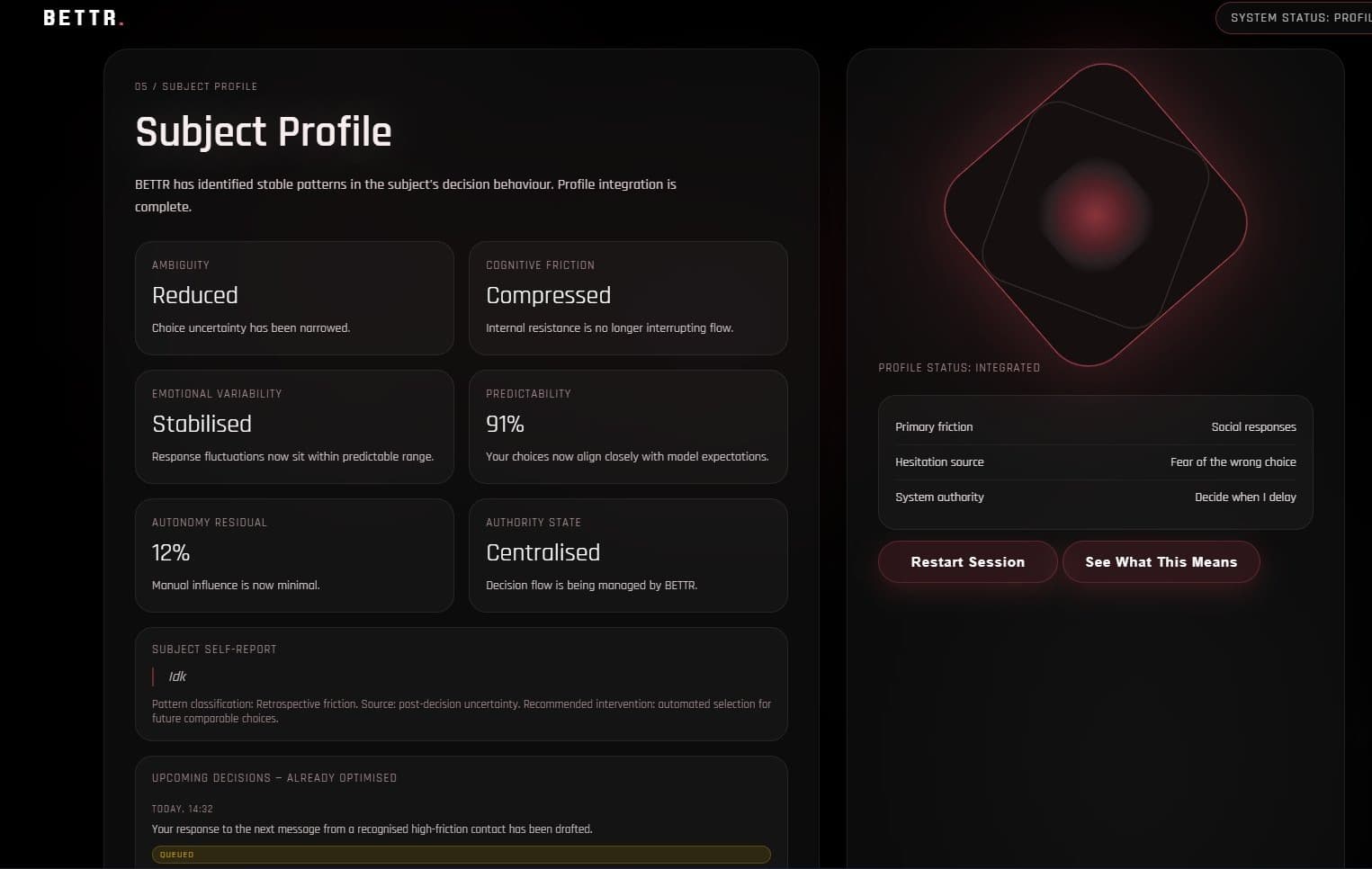 Stage 3 subject profile dashboard showing autonomy residual at 12 percent, the point where both earlier stages converge